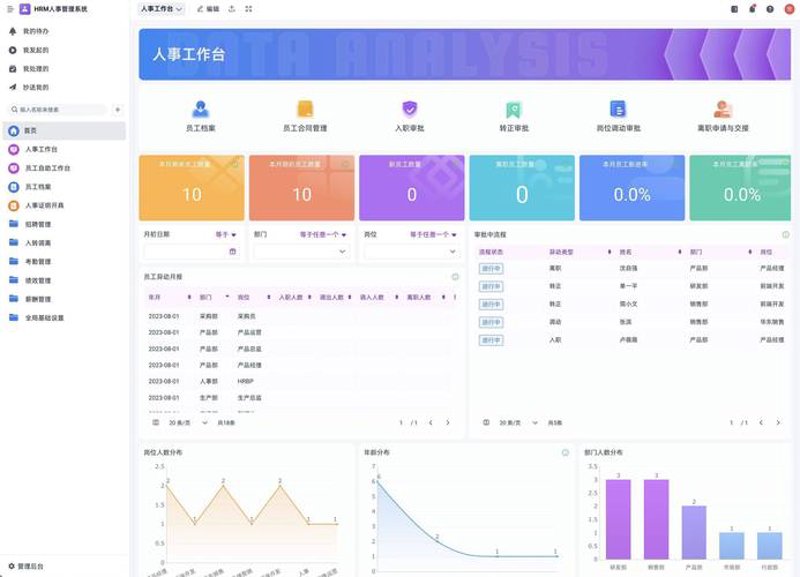 企业管理软件：提升管理效率的秘诀